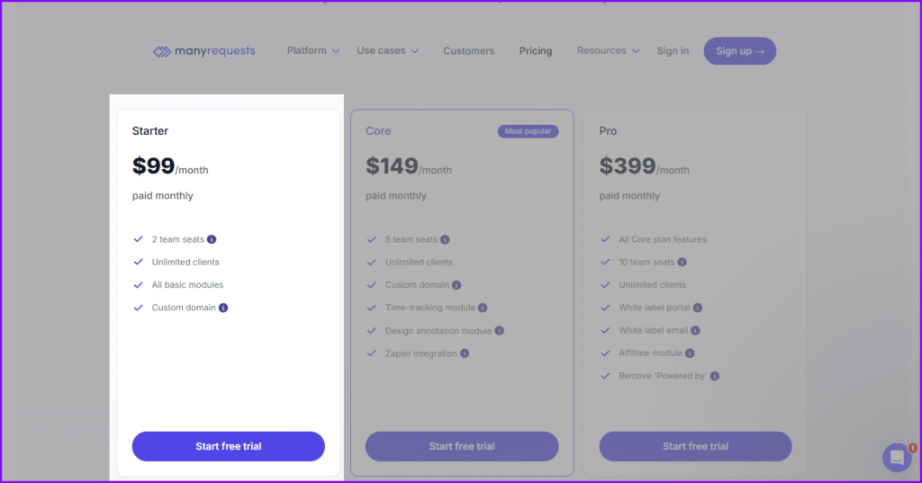 ManyRequests Starter Plan