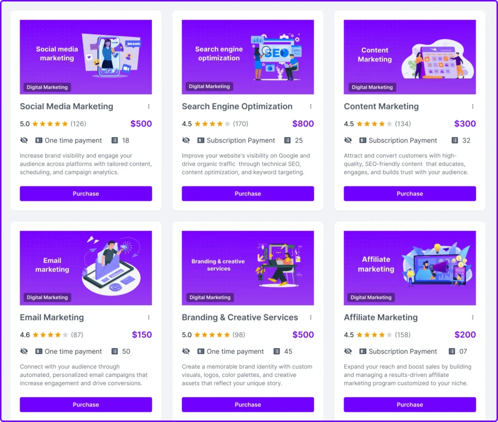 AgencyHandy ServIce Catalog