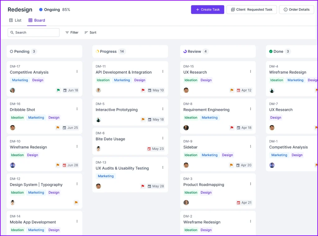 Agency handy Task Management