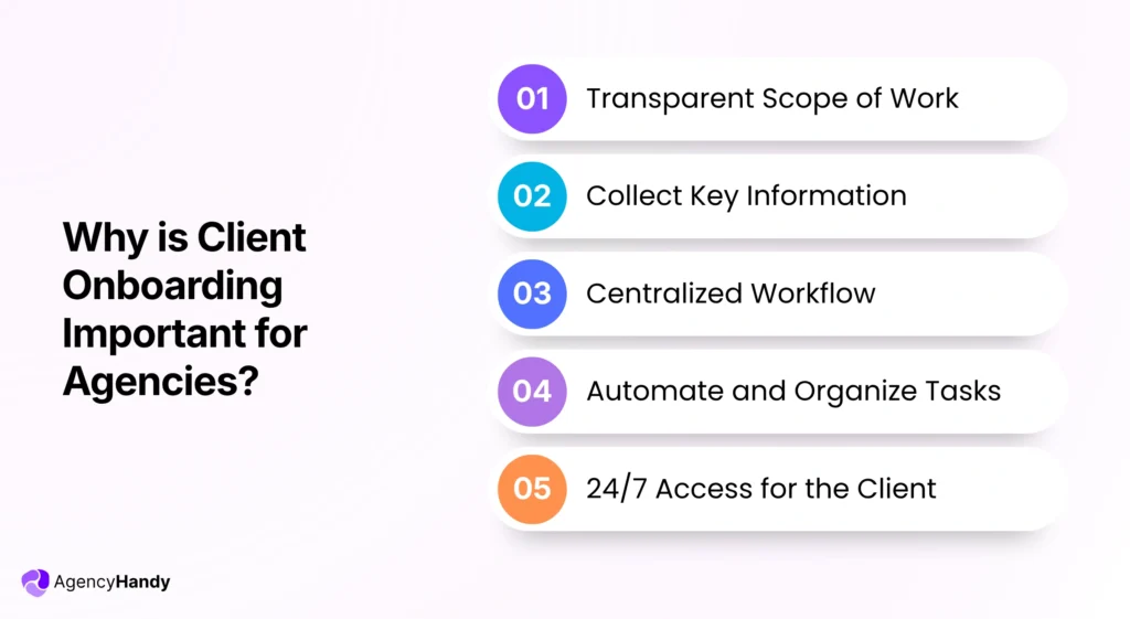 Why is Client Onboarding Important for Agencies