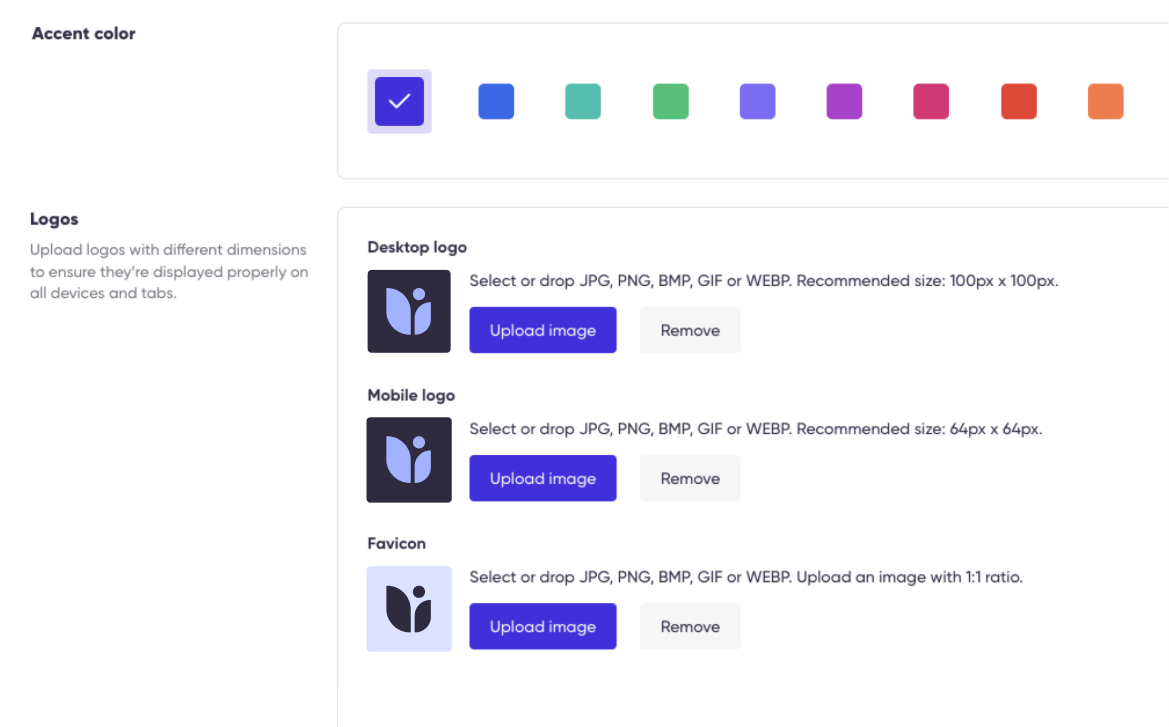 Zendo Workspace Customization