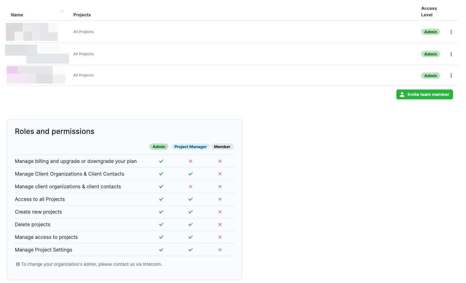 SuperOkay Roles