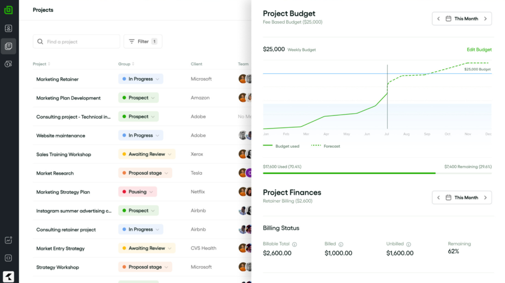 Bonsai PM and Budget Dashboard