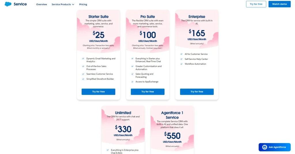 Salesforce Pricing