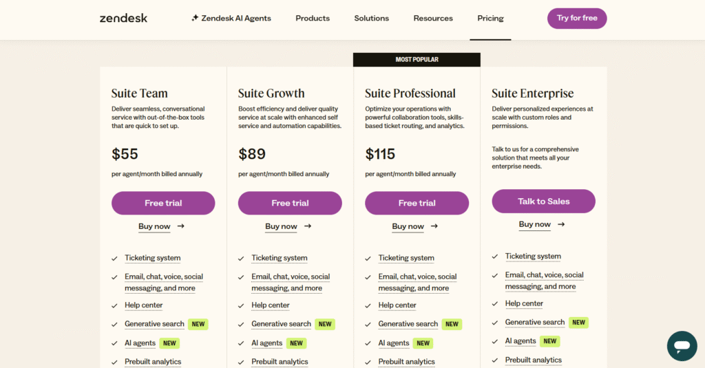 Zendesk pricing