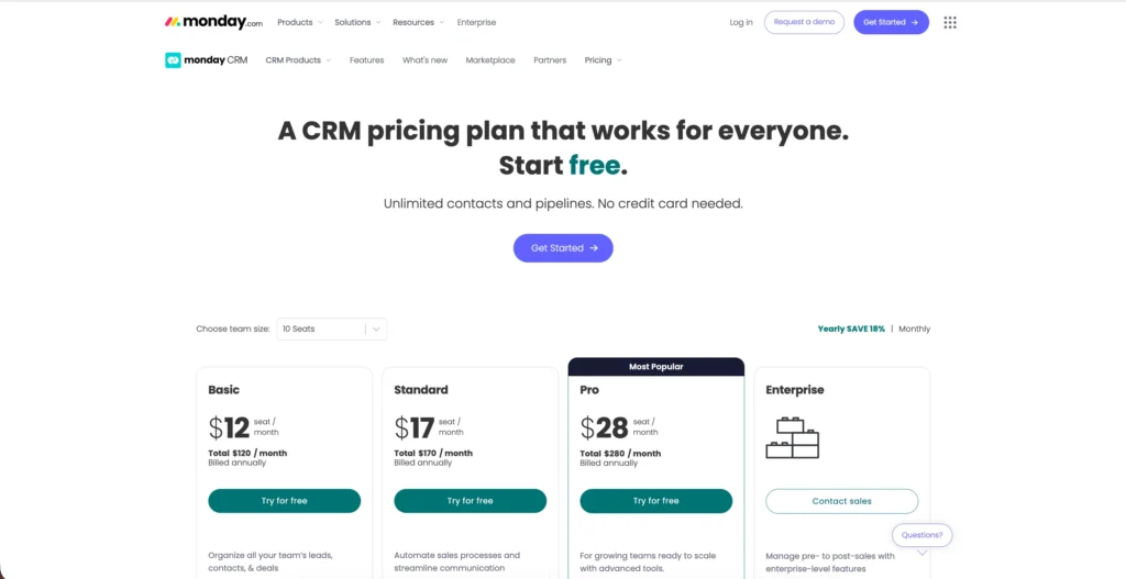 Monday CRM Pricing