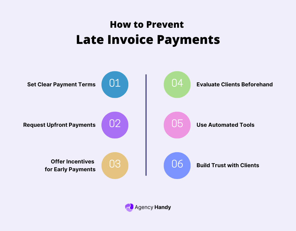 How to Prevent Late Invoice Payments