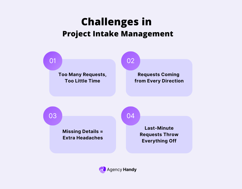 Challenges in Project Intake Management