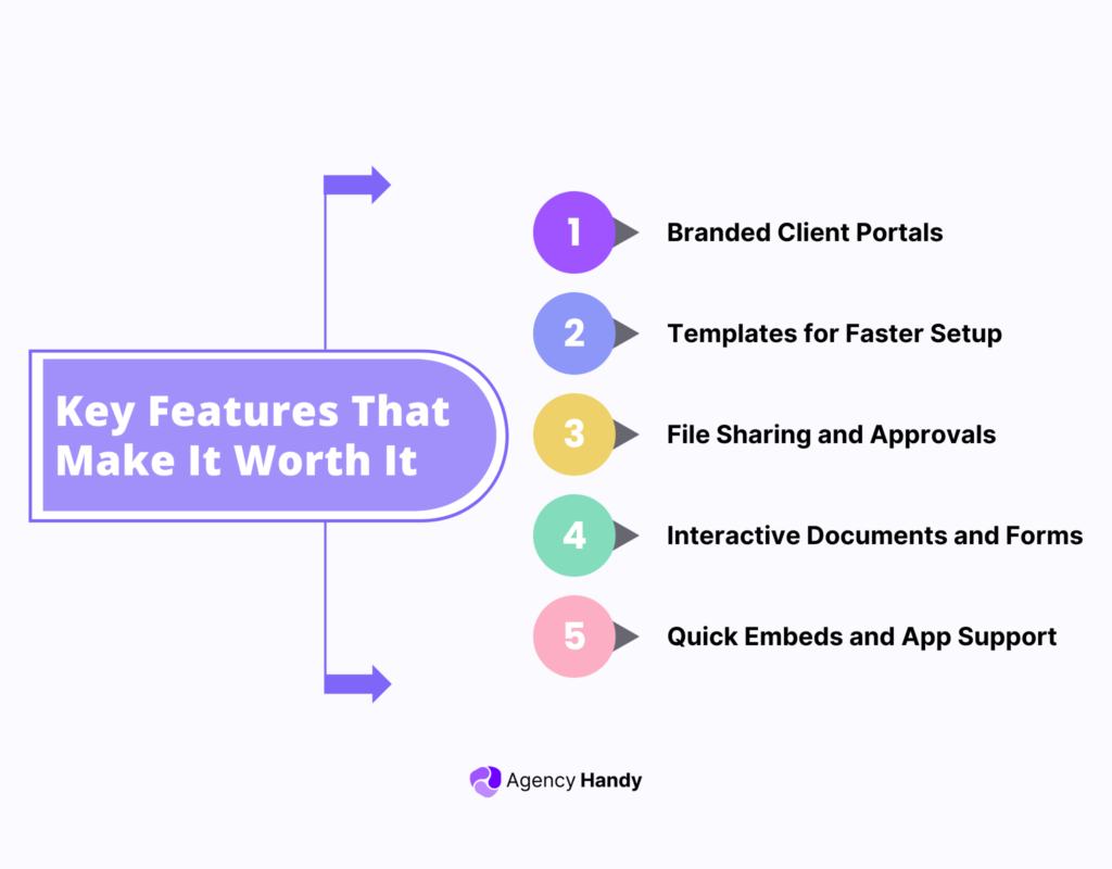 Key Features That Make It Worth It