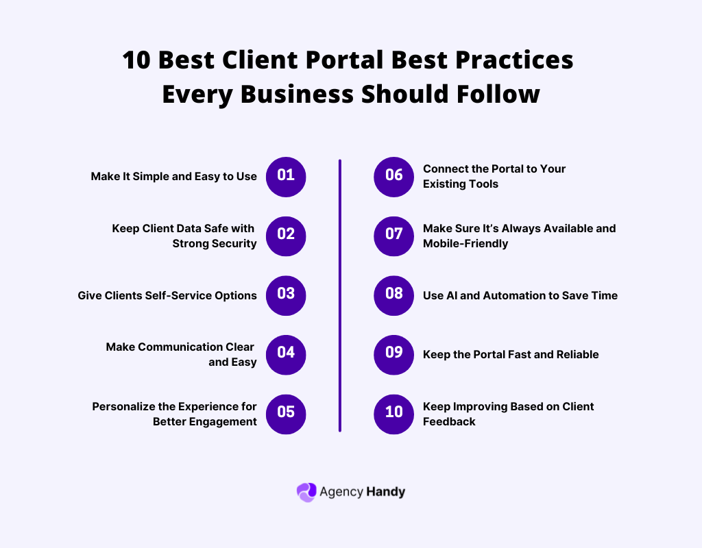 10 Best Client Portal Best Practices Every Business Should Follow