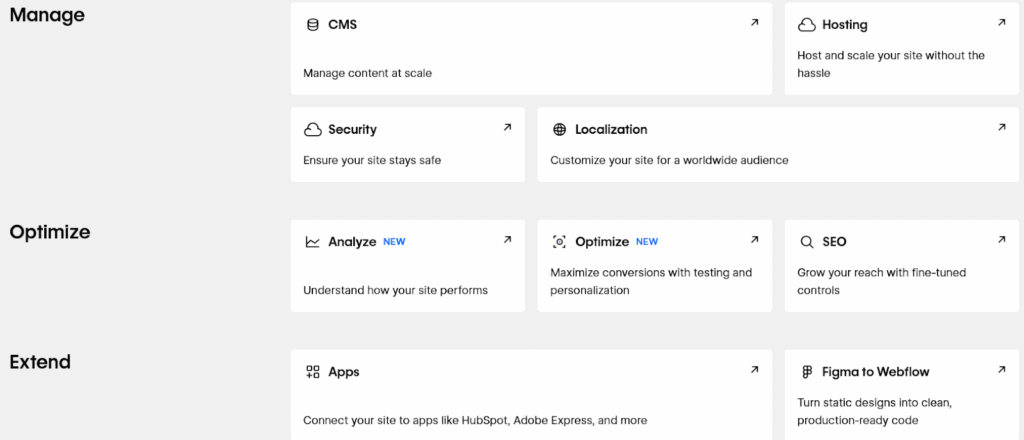 Webflow Test, Optimize, and Launch Your Portal
