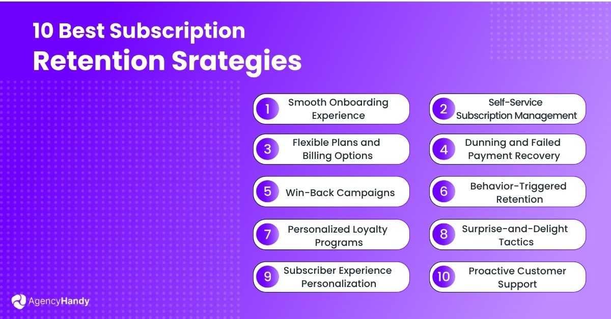 10 Subscription Retention Strategies That Reduce Churn