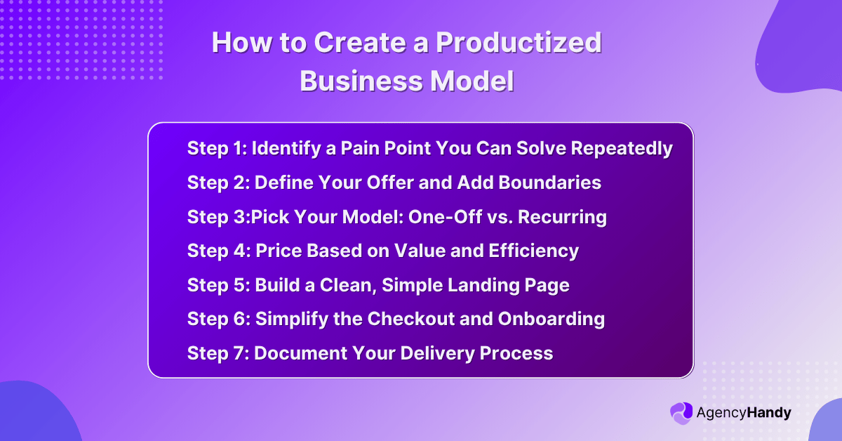 How to Create a Productized Business Model