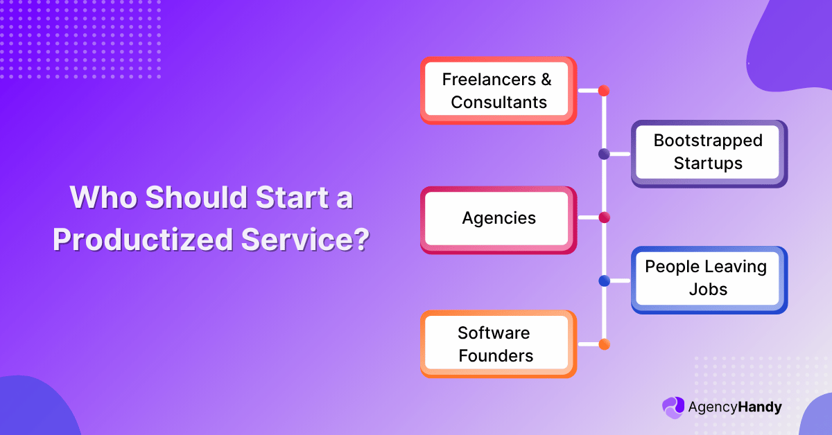 Who Should Start a Productized Service