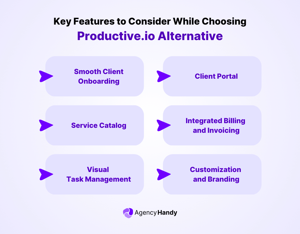 Key Features to Consider While Choosing Productive io Alternative