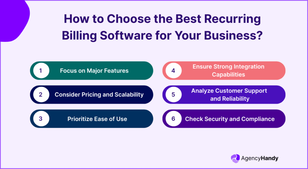 How to Choose the Best Recurring Billing Software for Your Business