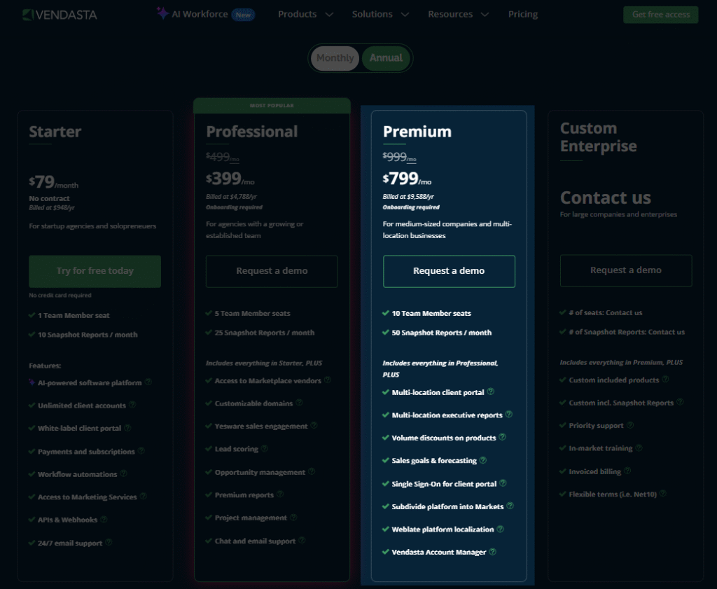 Vendesta Premium Plan