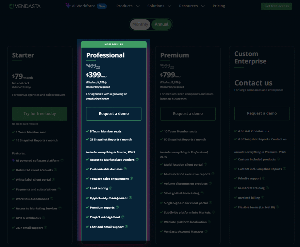 Vendesta Professional Plan