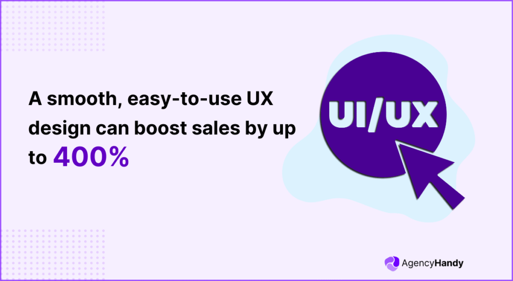 A smooth, easy to use UX design can boost sales by up to 400%
