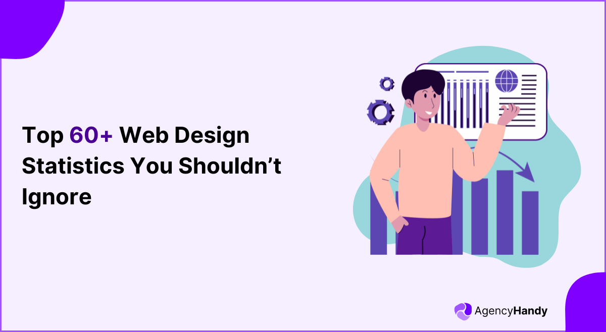 web design statistics