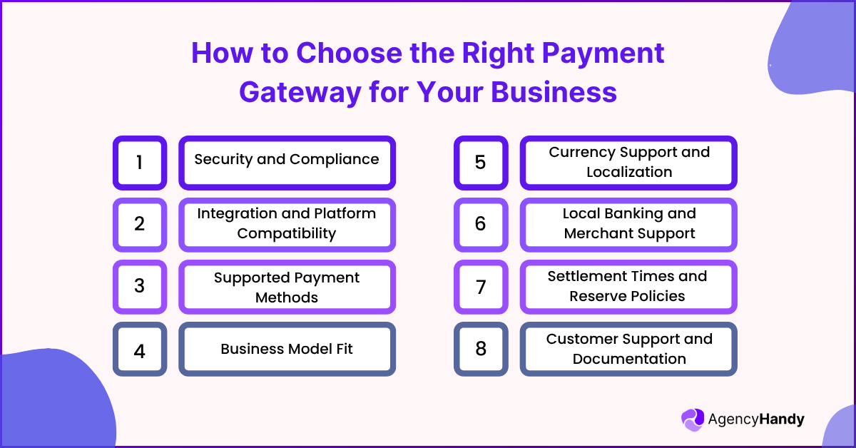 How to Choose the Right Payment Gateway for Your Business