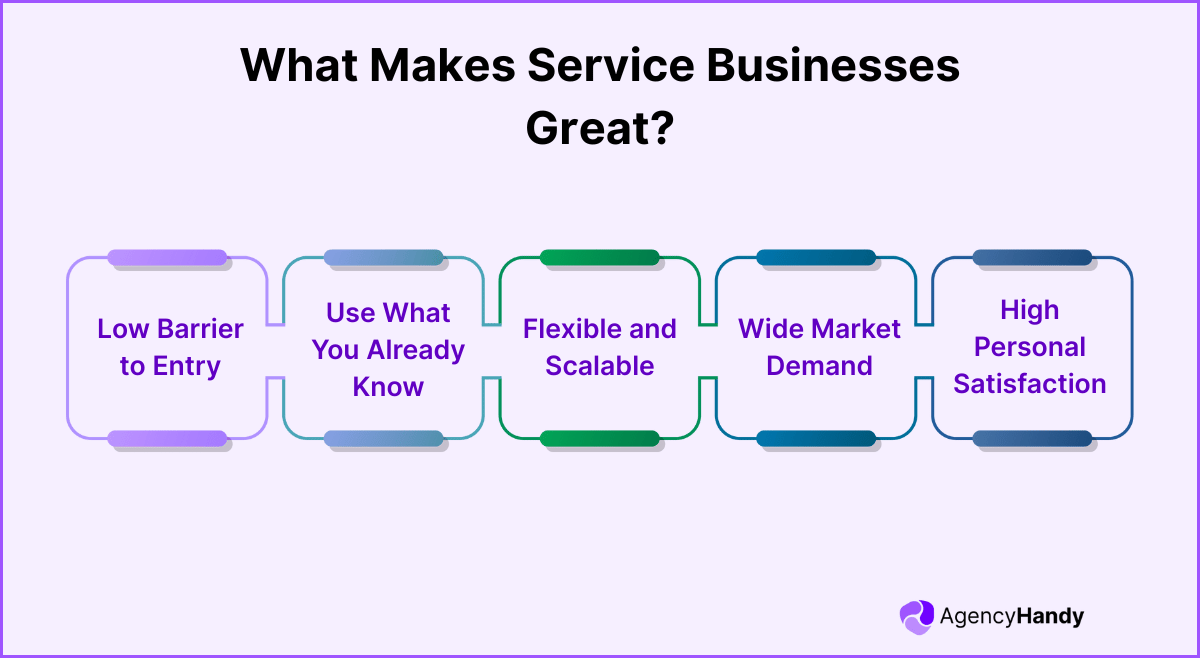 What Makes Service Businesses Great