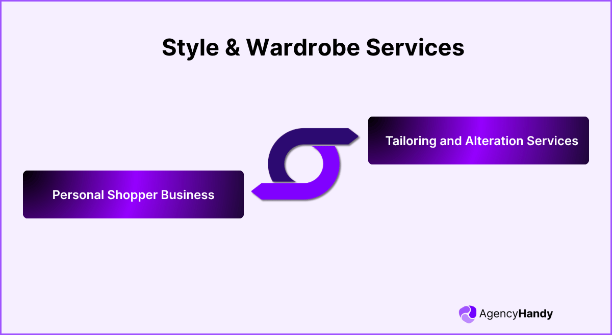 Style & Wardrobe Services