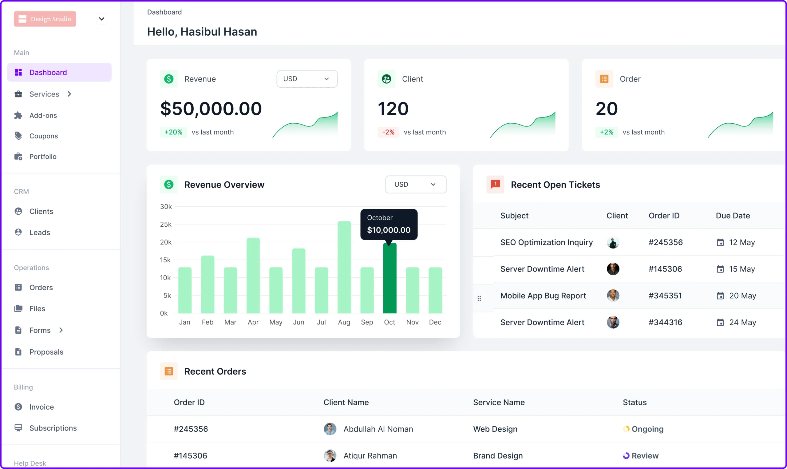 Agency Handy Dashboard