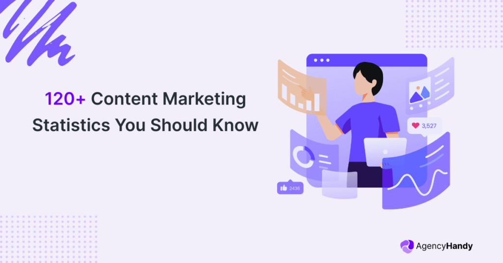 content marketing statistics