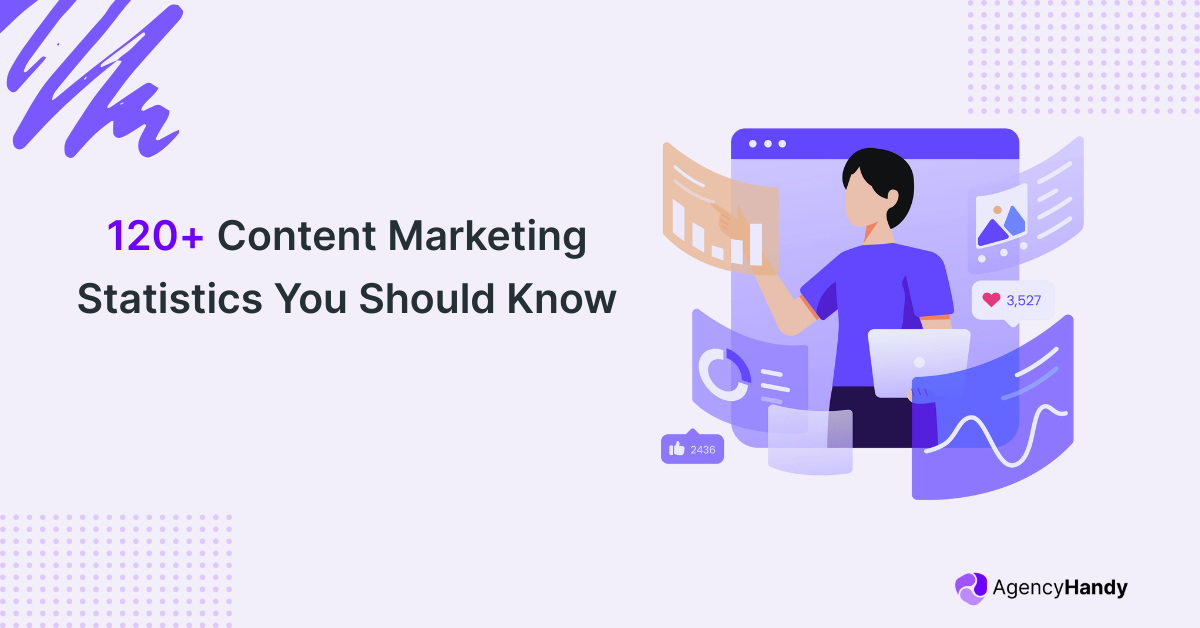 content marketing statistics