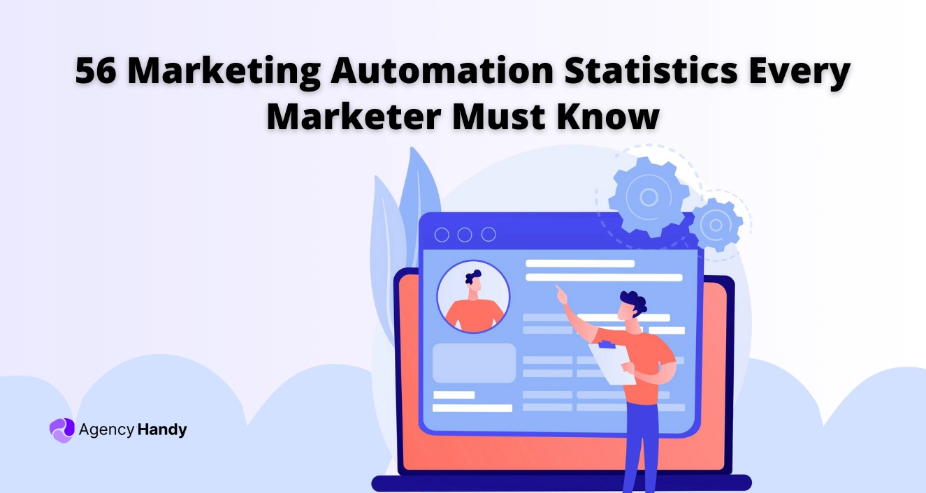 marketing automation statistics