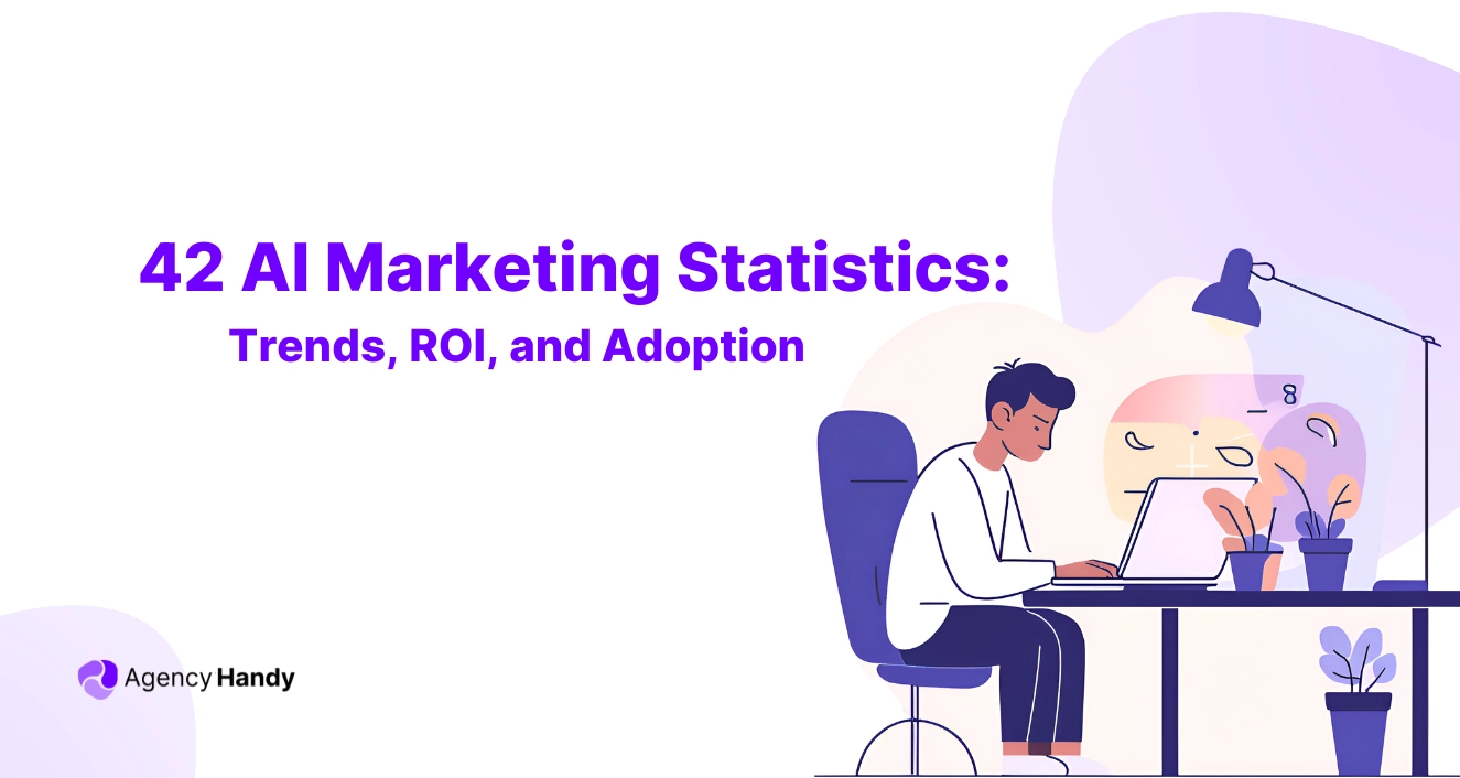 AI marketing statistics
