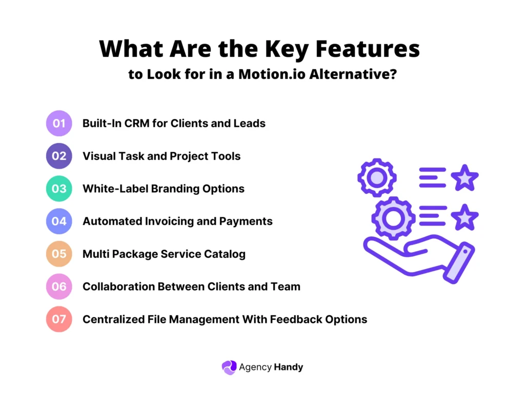 What Are the Key Features to Look for in a Motion io Alternative
