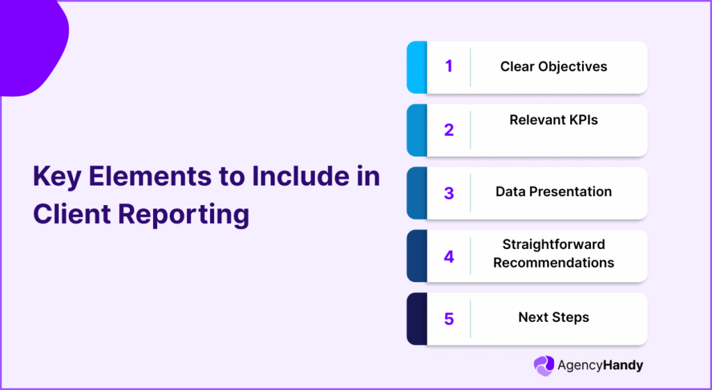 Key elements to include in a client reporting