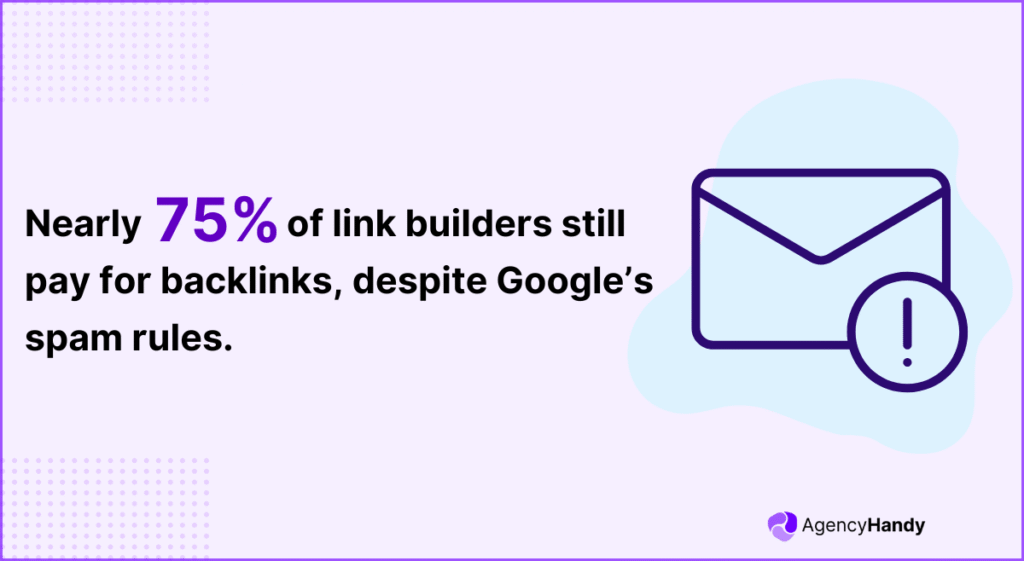 Nearly 75 of link builders still pay for backlinks, despite Google’s spam rules