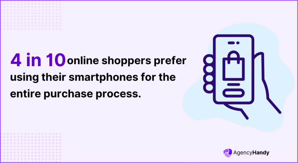 4 in 10 online shoppers prefer using their smartphones for the entire purchase process