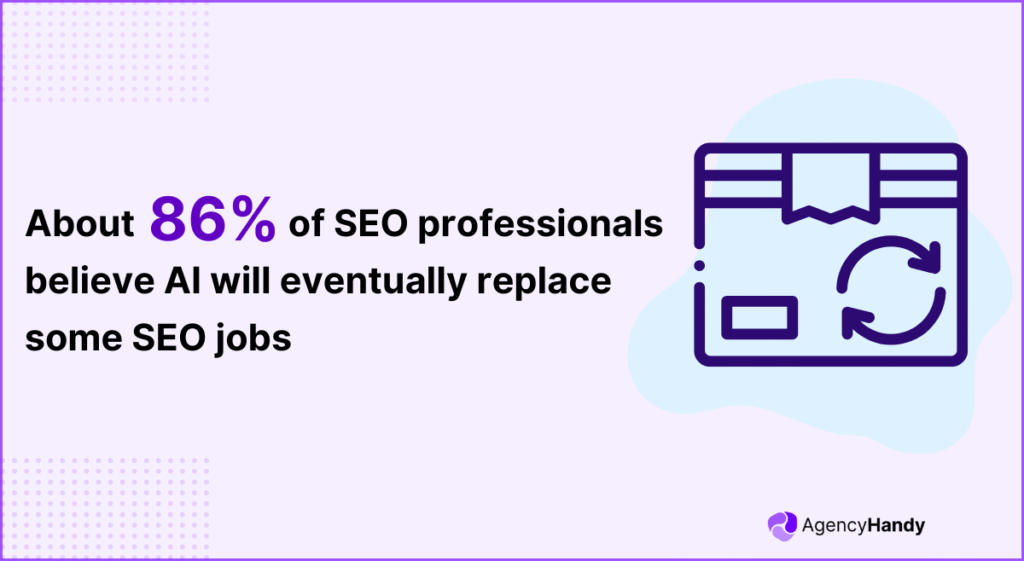 About 86 of SEO professionals believe AI will eventually replace some SEO jobs