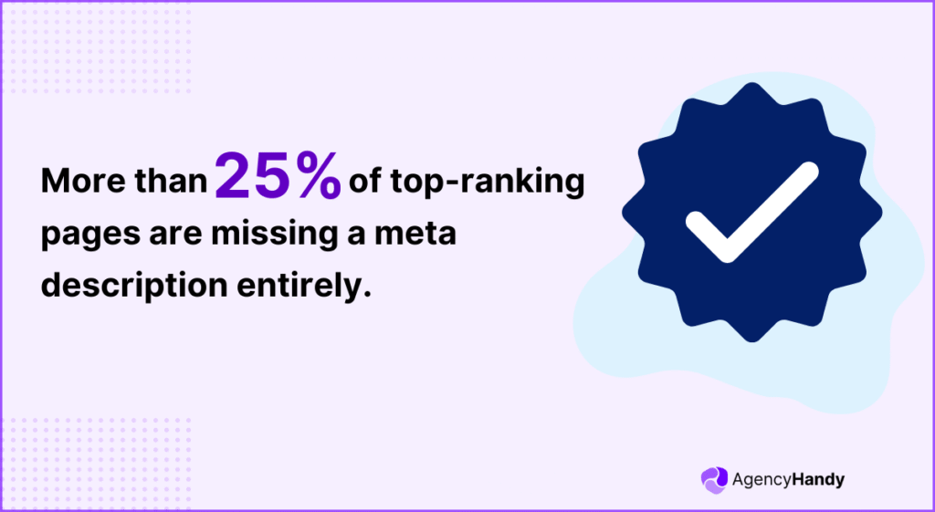 More than 25 of top ranking pages are missing a meta description entirely