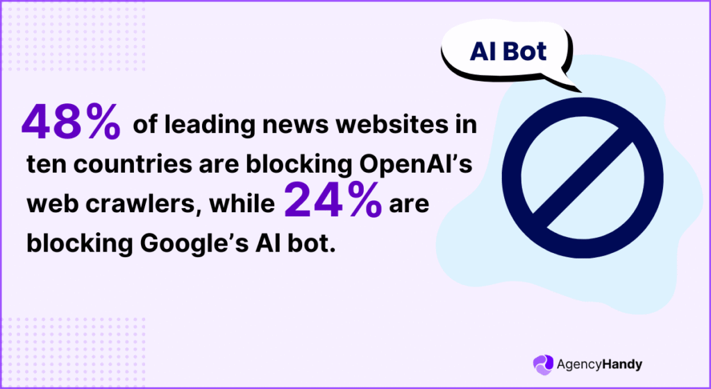 48 are blocking Google’s AI bot
