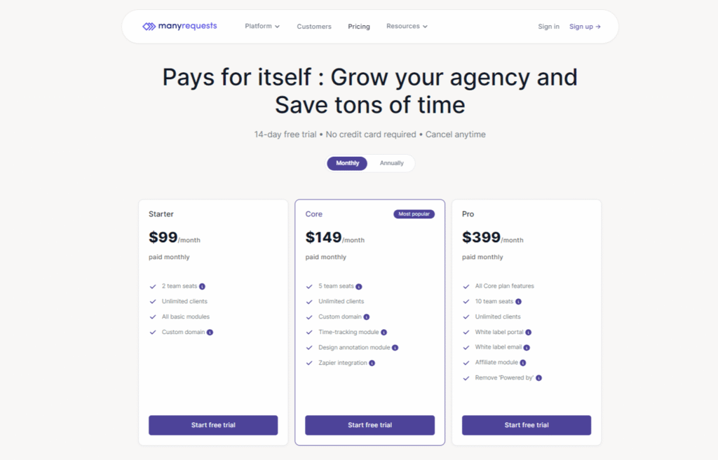 ManyRequests Pricing Monthly