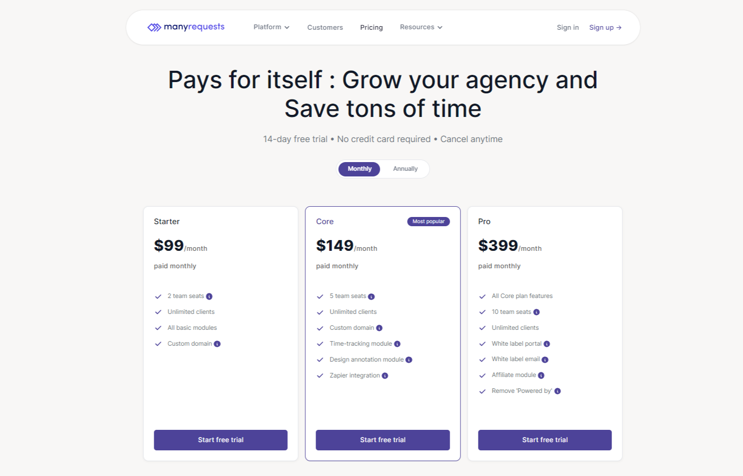 ManyRequests Pricing Monthly