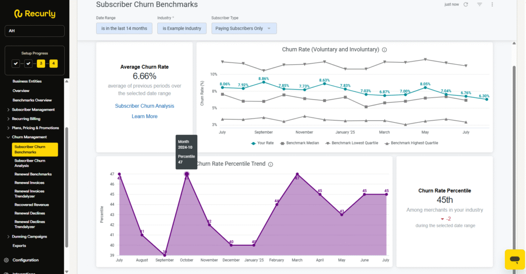 Recurly Churn Management