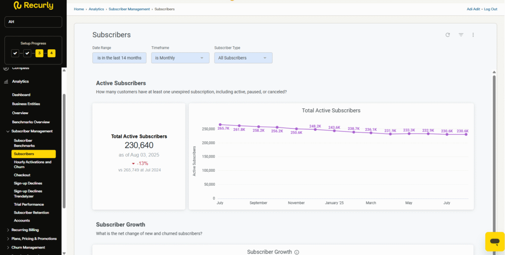 recurly subscriber management