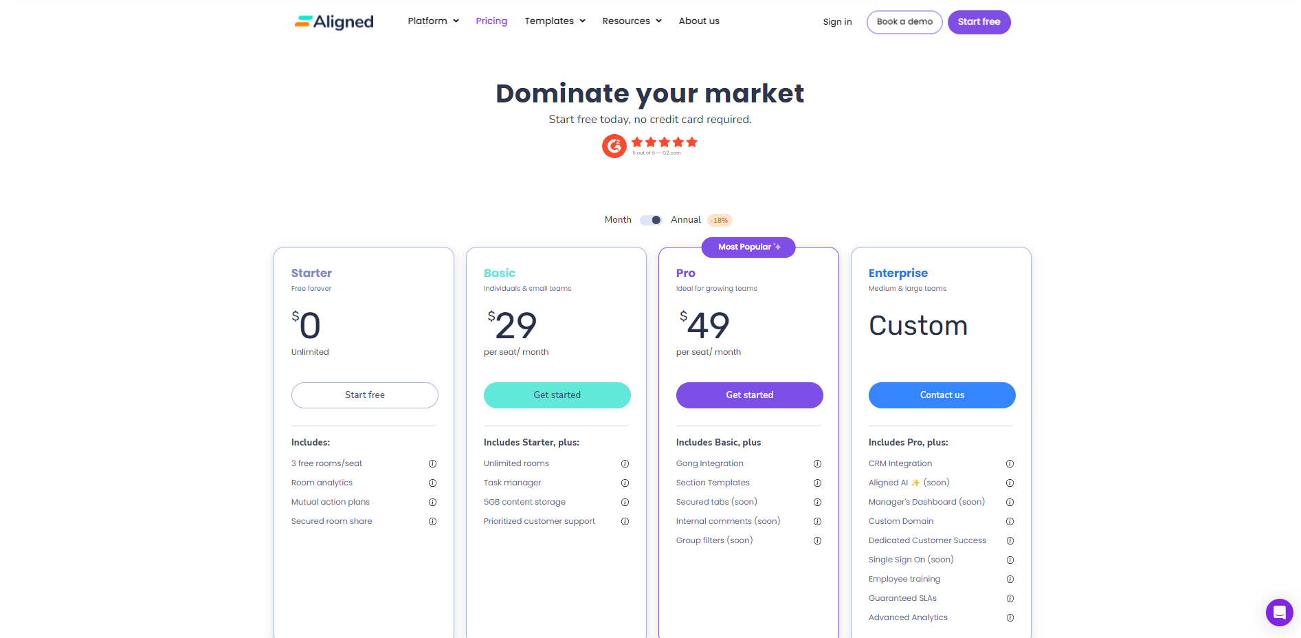 Aligned Pricing