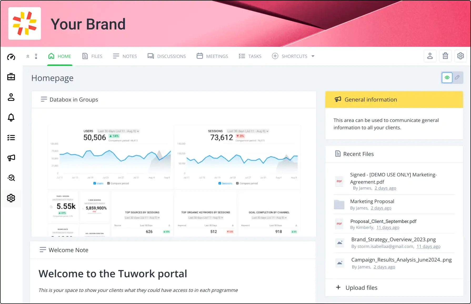 Clinked customize workspace