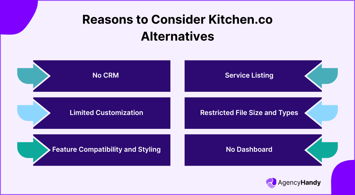 Reasons to Consider Kitchen co Alternatives