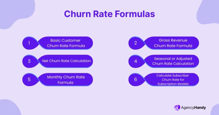 How to Calculate Churn Rate (Formulas, Examples, and Strategies)