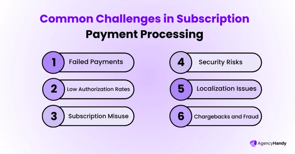 Common Challenges in Subscription Payment Processing