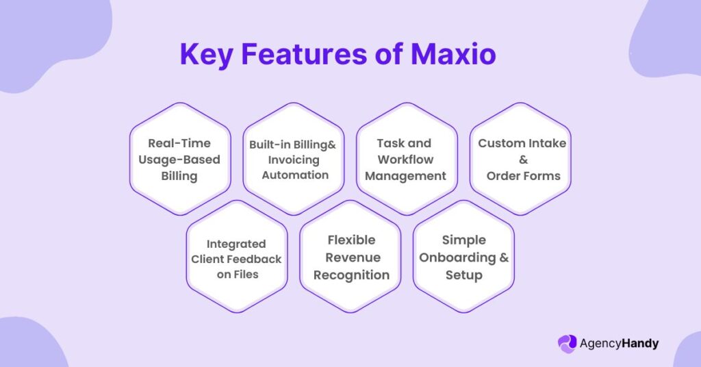 Key Features of Maxio