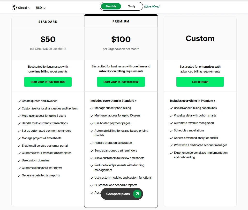 Zoho Billing Pricing